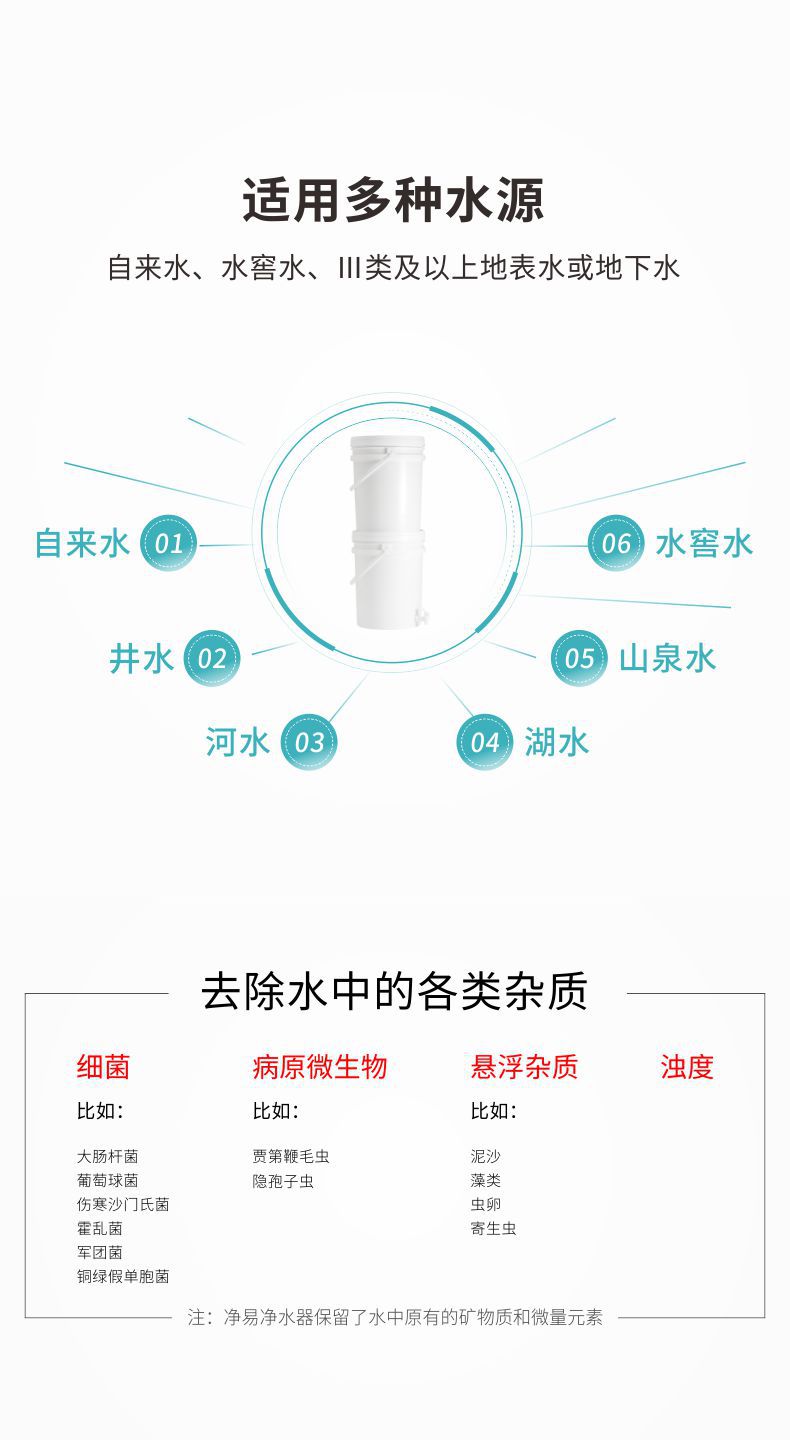 凈易滲漏式重力凈水器適用于自來水、水窖水、Ⅲ類及以上地表水或地下水